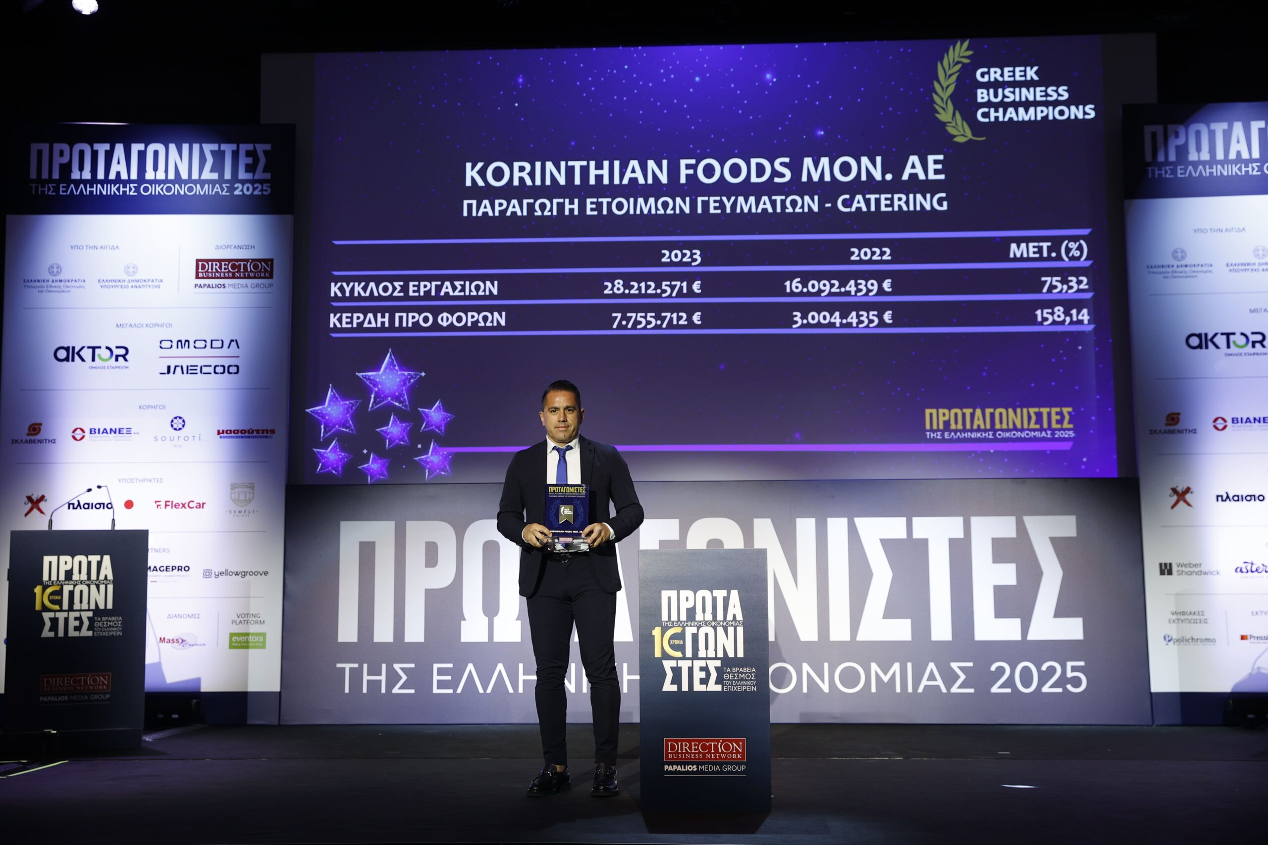 New important distinction for Korinthian Foods in the awards of the Protagonists of the Greek Economy 2025 New important distinction for Korinthian Foods in the awards of the Protagonists of the Greek Economy 2025