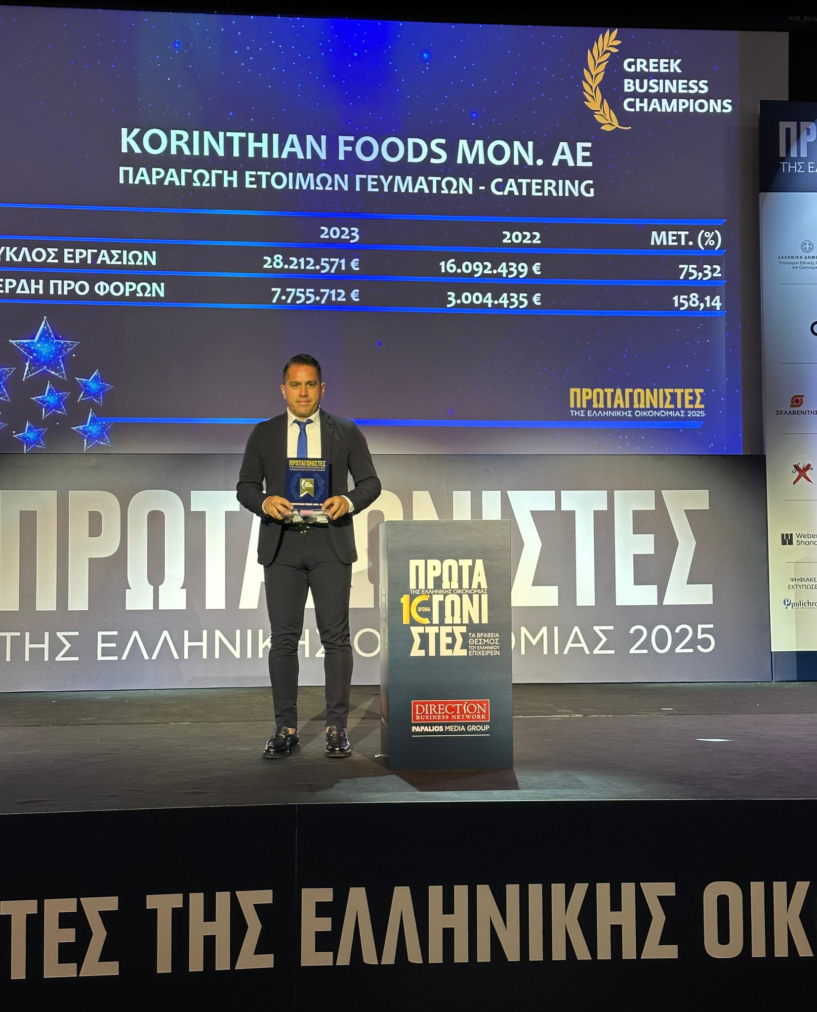 New important distinction for Korinthian Foods in the awards of the Protagonists of the Greek Economy 2025 New important distinction for Korinthian Foods in the awards of the Protagonists of the Greek Economy 2025